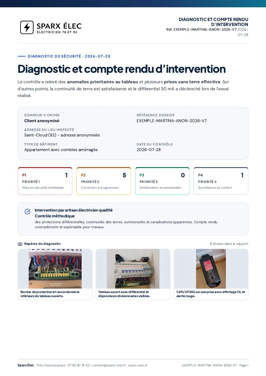 Rapport de diagnostic électrique, page 1 sur 14 : Synthèse rapide et points prioritaires
