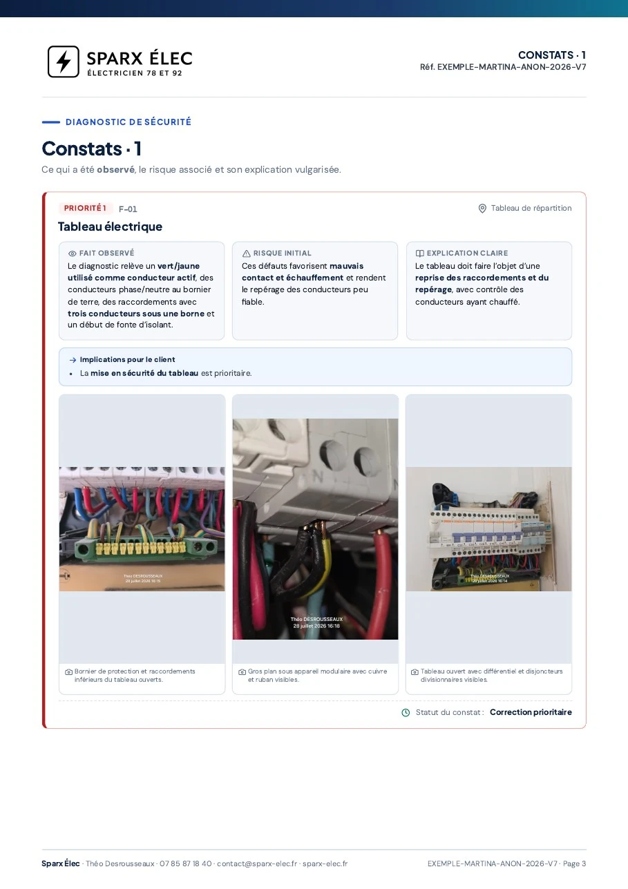 Rapport de diagnostic électrique, page 3 sur 14 : Tableau électrique et raccordements