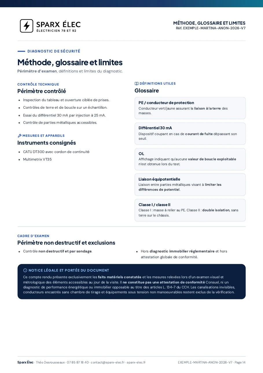 Rapport de diagnostic électrique, page 14 sur 14 : Méthode, glossaire et limites